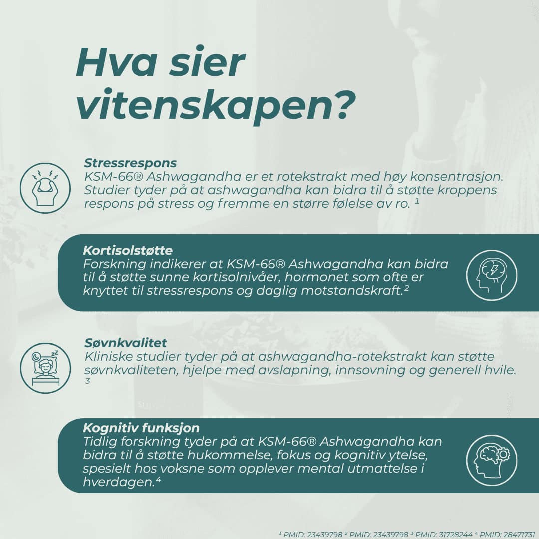 vitenskapen om Ashwagandha