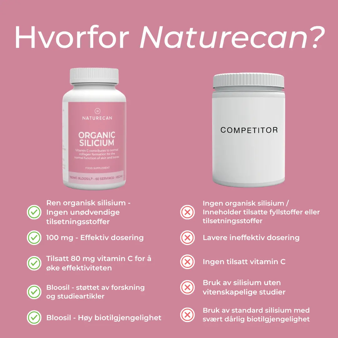 hvorfor naturecan?