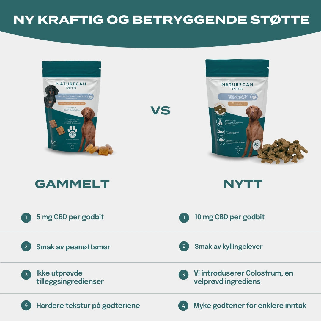 Gammelt vs Nytt