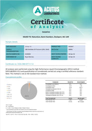 Analysesertifikat 1