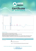 Analysersertifikat 2