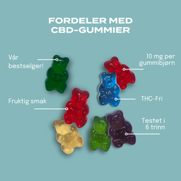 fordeler med cbd gummier