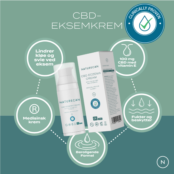 Fordeler med CBD eksemkrem