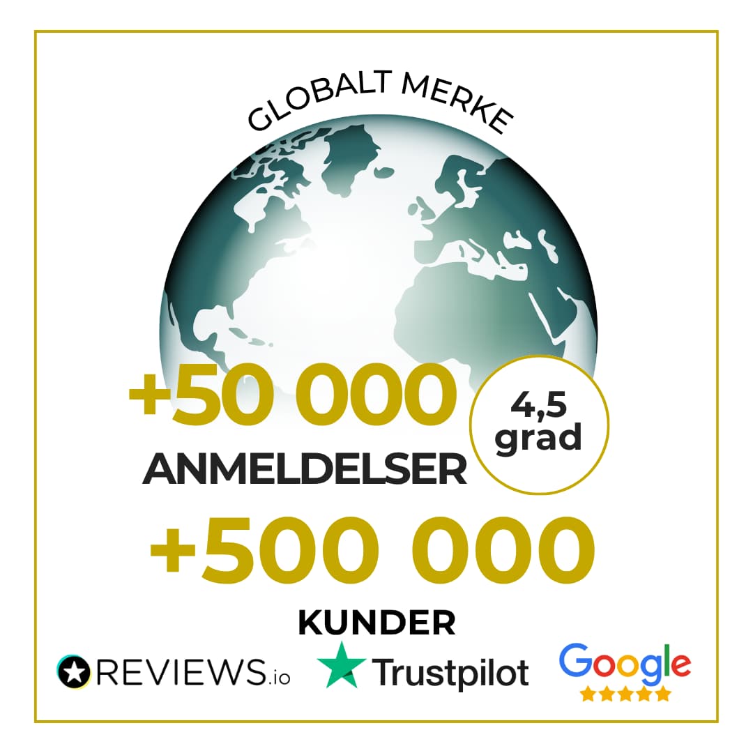 naturecan globalt merke
