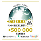 naturecan globalt merke