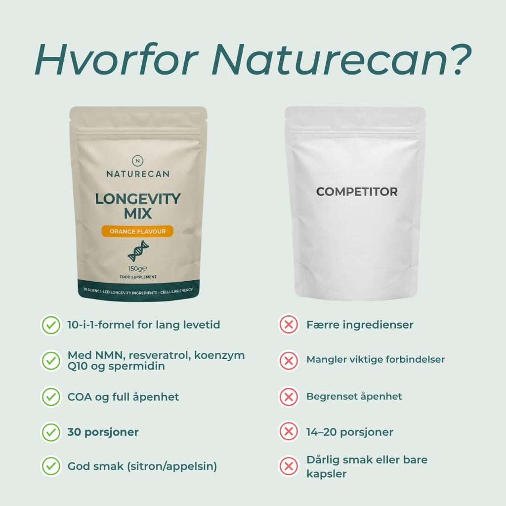 hvorfor naturecan
