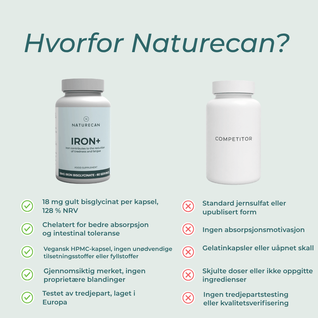 hvorfor naturecan jern