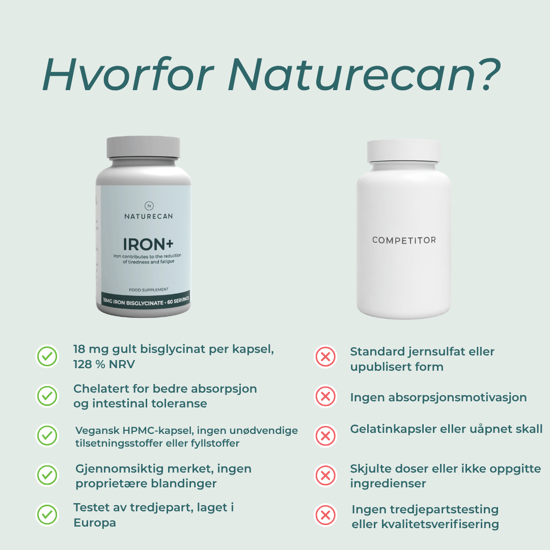 hvorfor naturecan jern