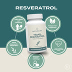 resveratrol Fordeler
