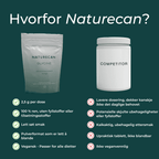 Naturecan glysin