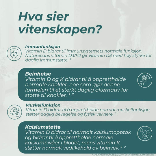 vitenskapen om Vitamin D3 og K2