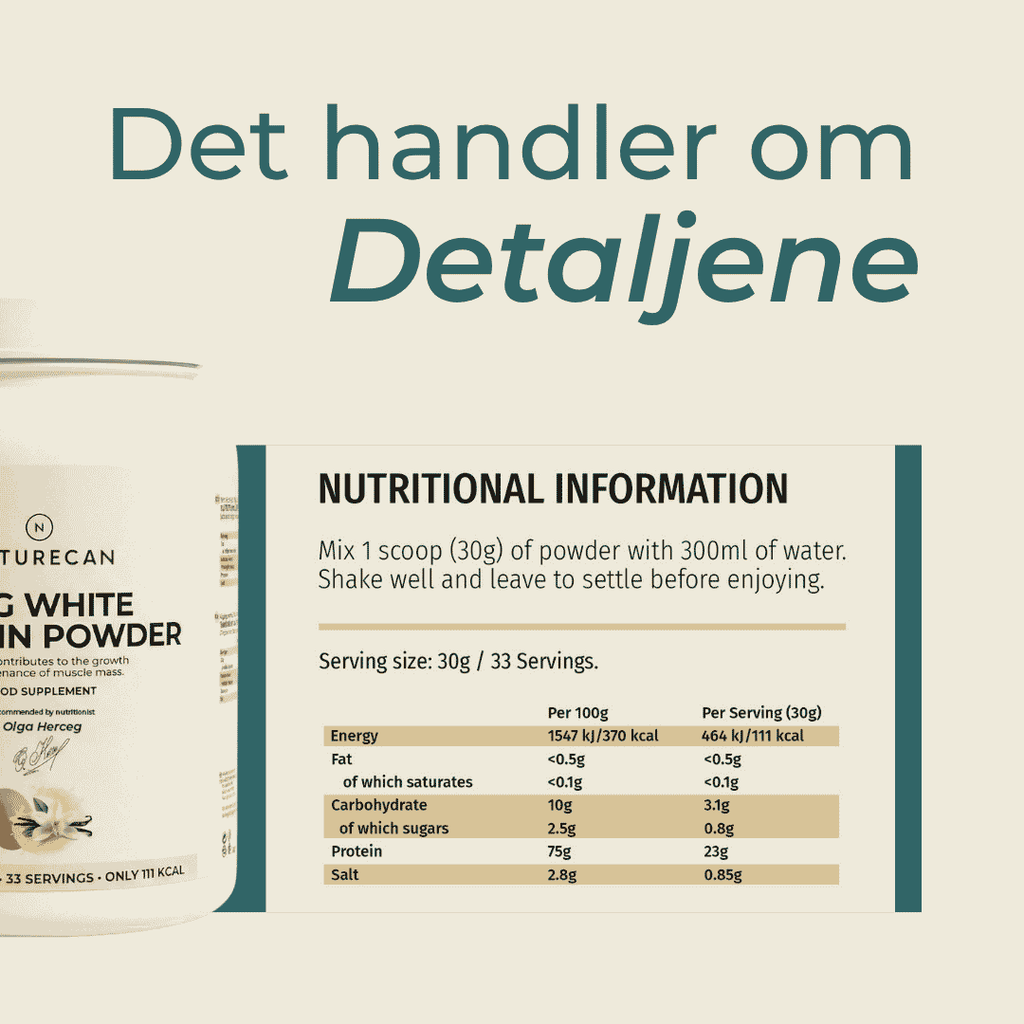 Egg Protein detaljene
