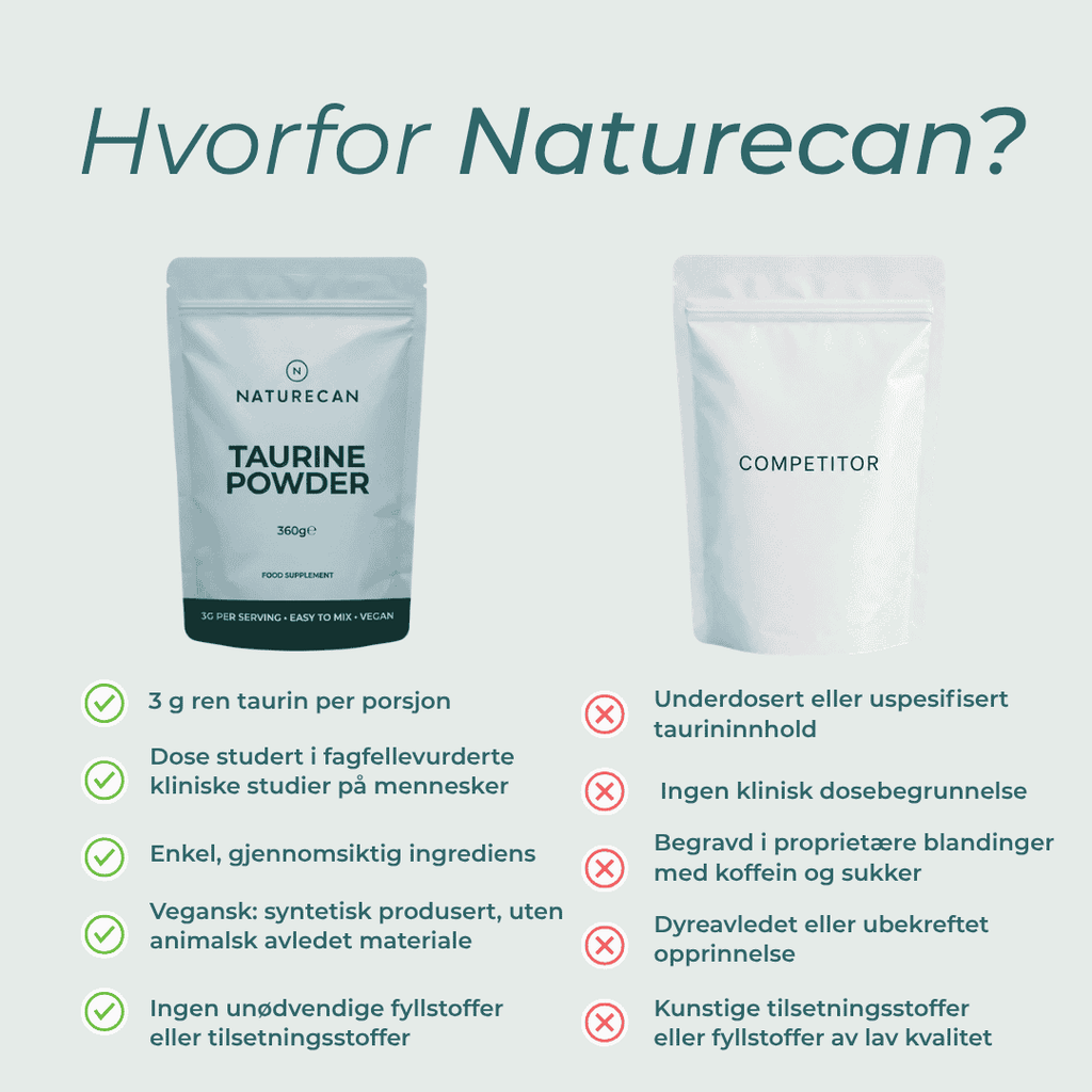 Naturecan taurin