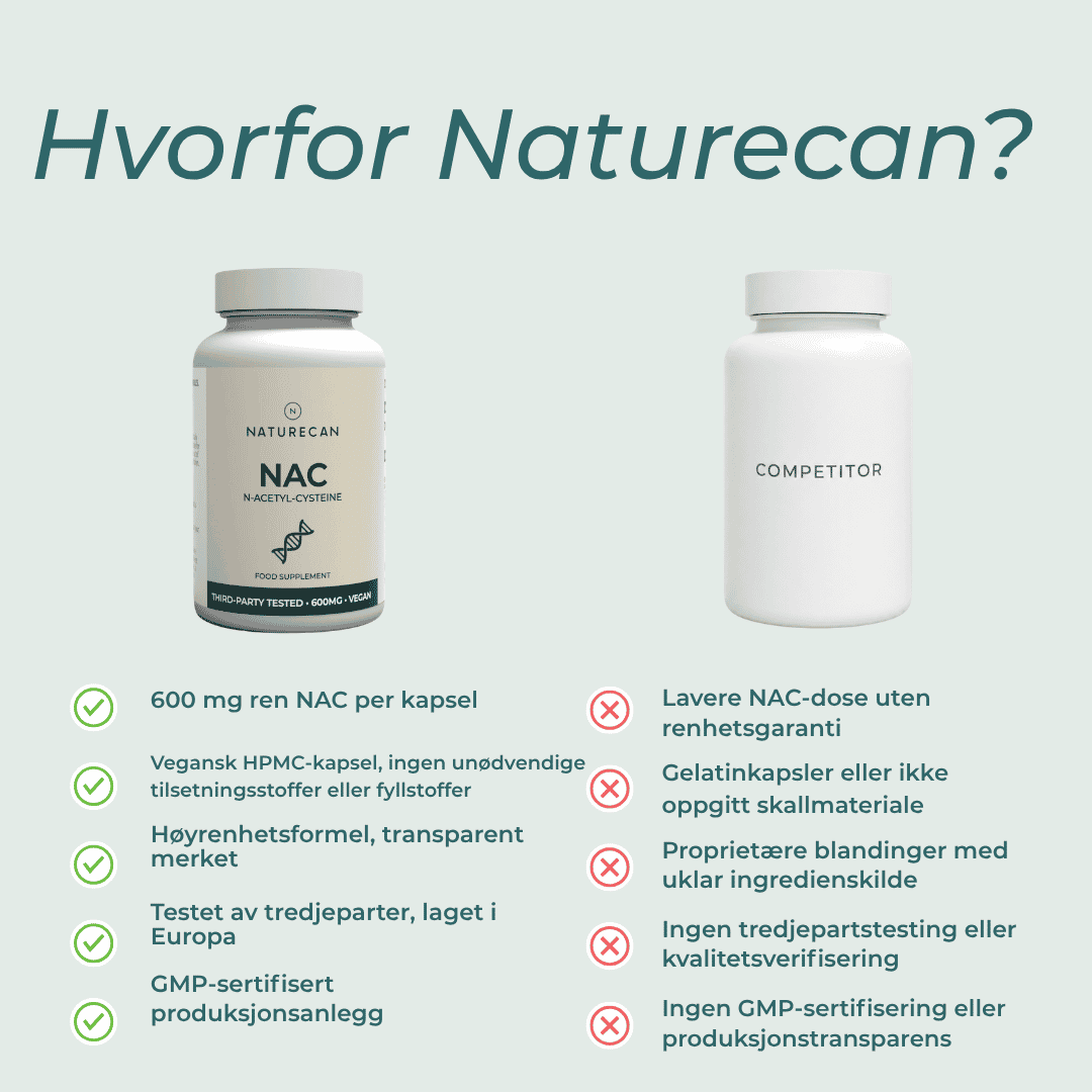 hvorfor naturecan NAC Kapsler