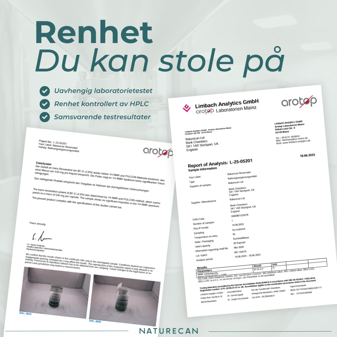 Resveratrol renhet 