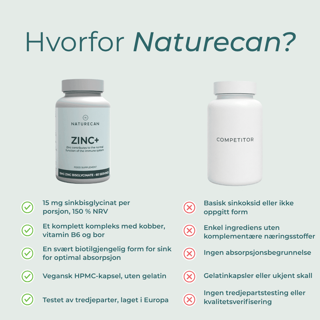 hva er naturecan sink bra for