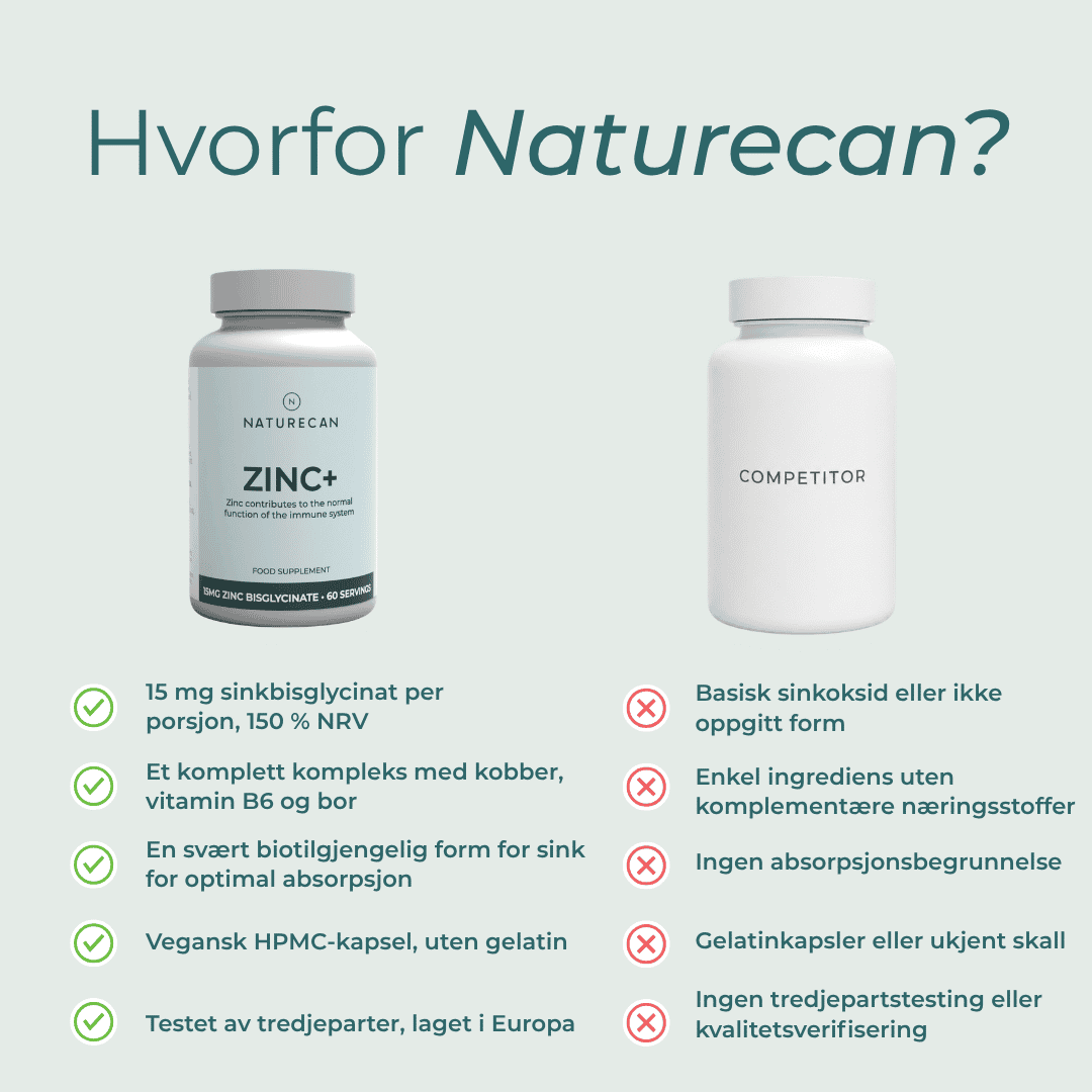 hva er naturecan sink bra for