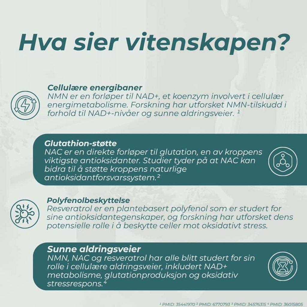 vitenskapen om Kosttilskudd mot aldring