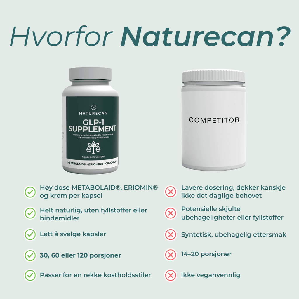 glp-1 norge naturecan
