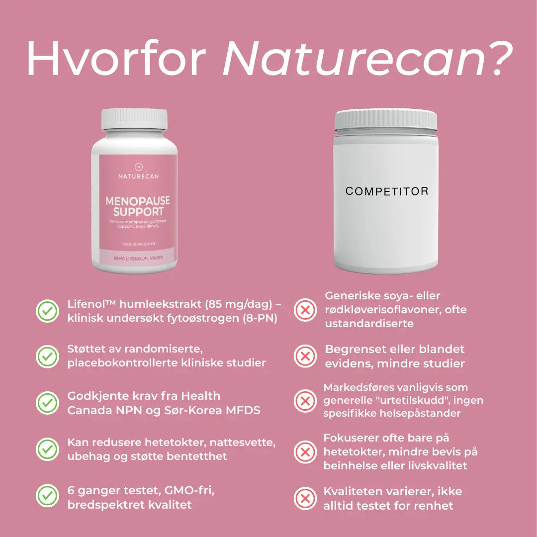hvorfor naturecan