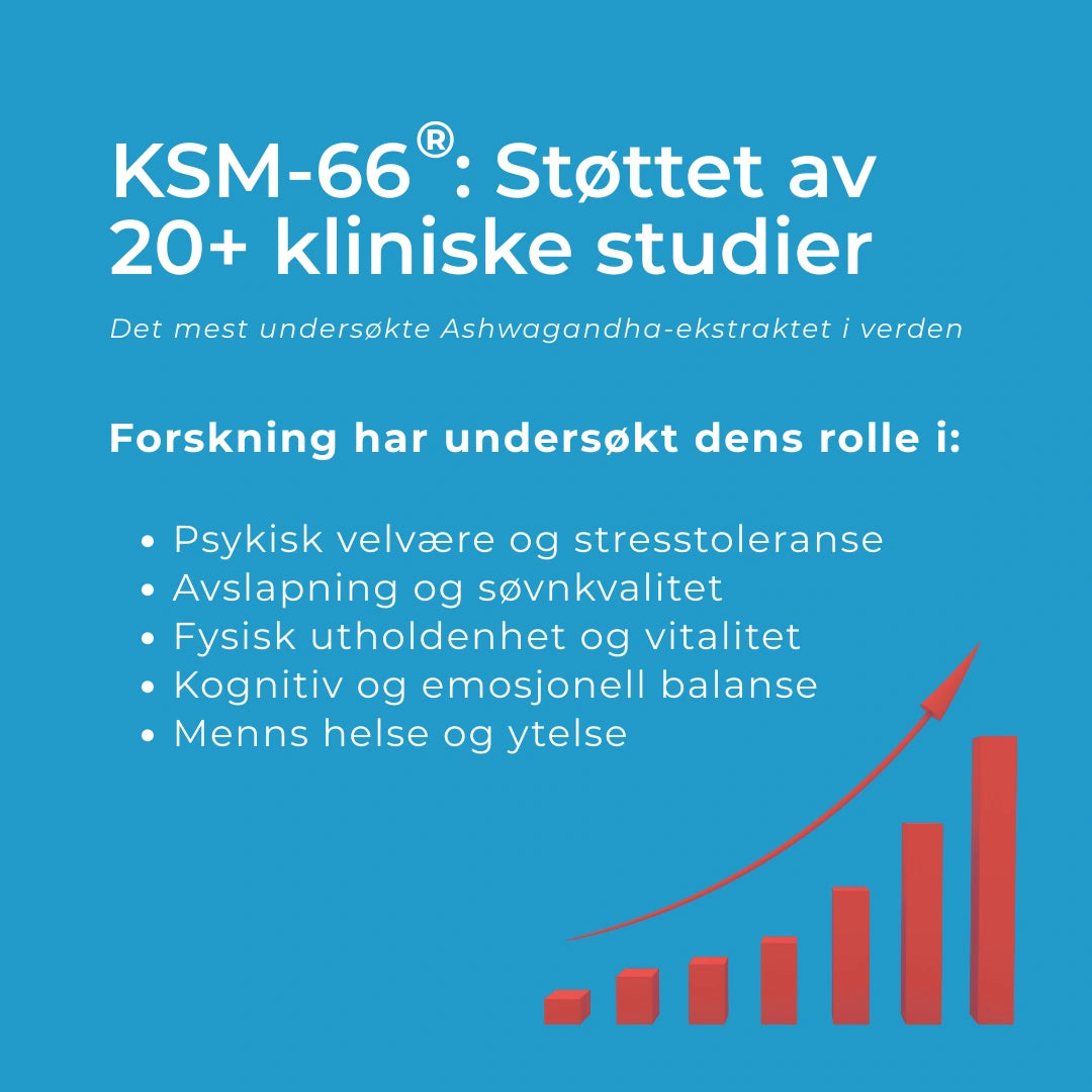 ksm-66 ashwagandha studier