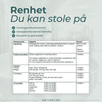 KSM-66® Ashwagandha renhet