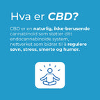 Hva er CBD
