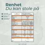 Berberine  renhet