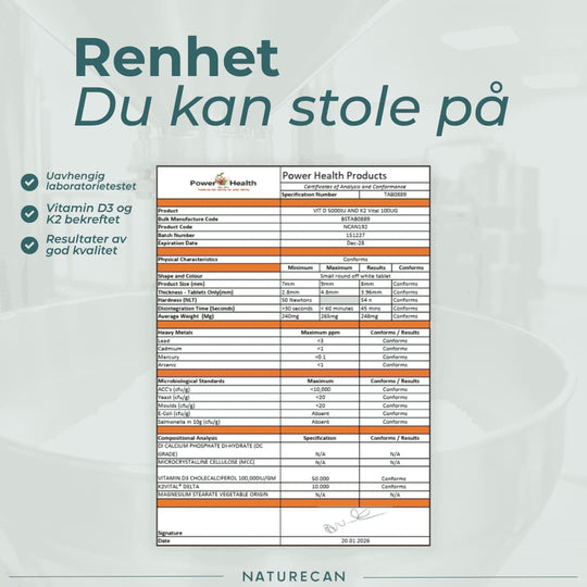 renhet av Vitamin D3 og K2