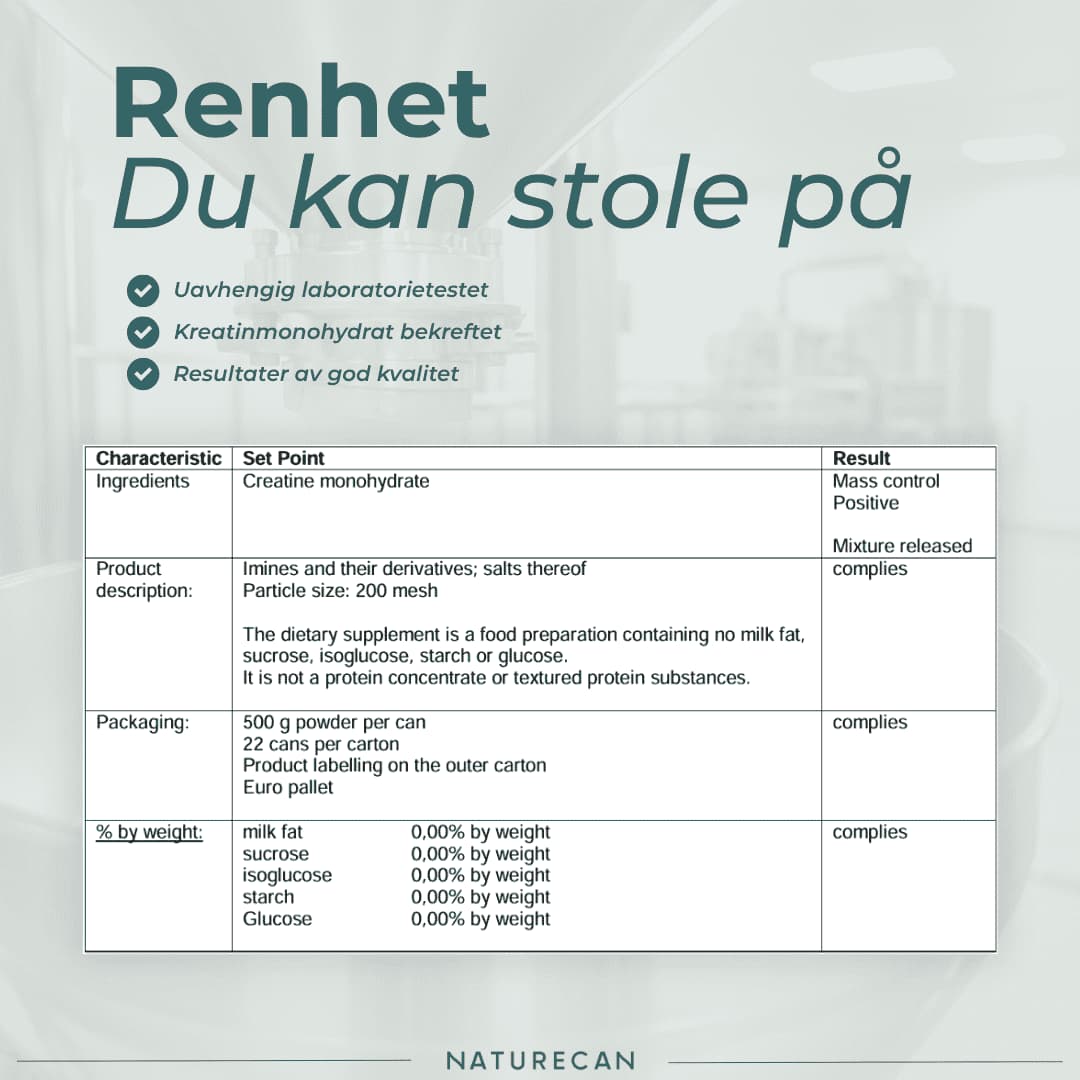 Kreatin Monohydrat renhet