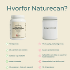 Naturecan Egg Protein