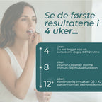 4 uker av Vitamin D3 og K2