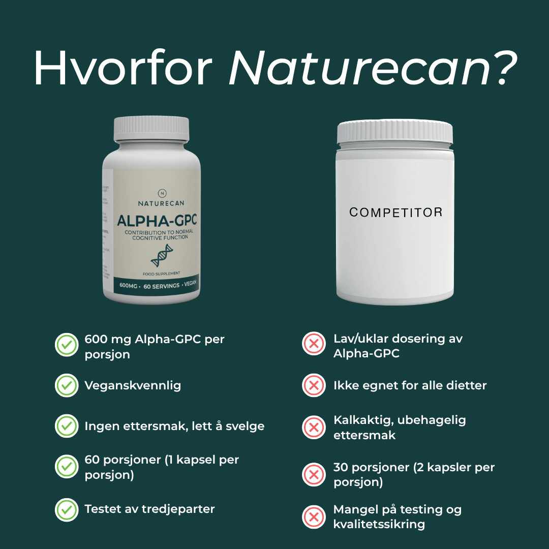 hvorfor naturecan alpha gpc