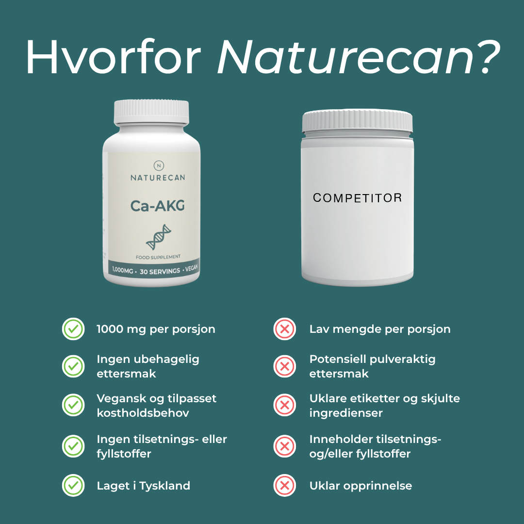 hvorfor naturecan