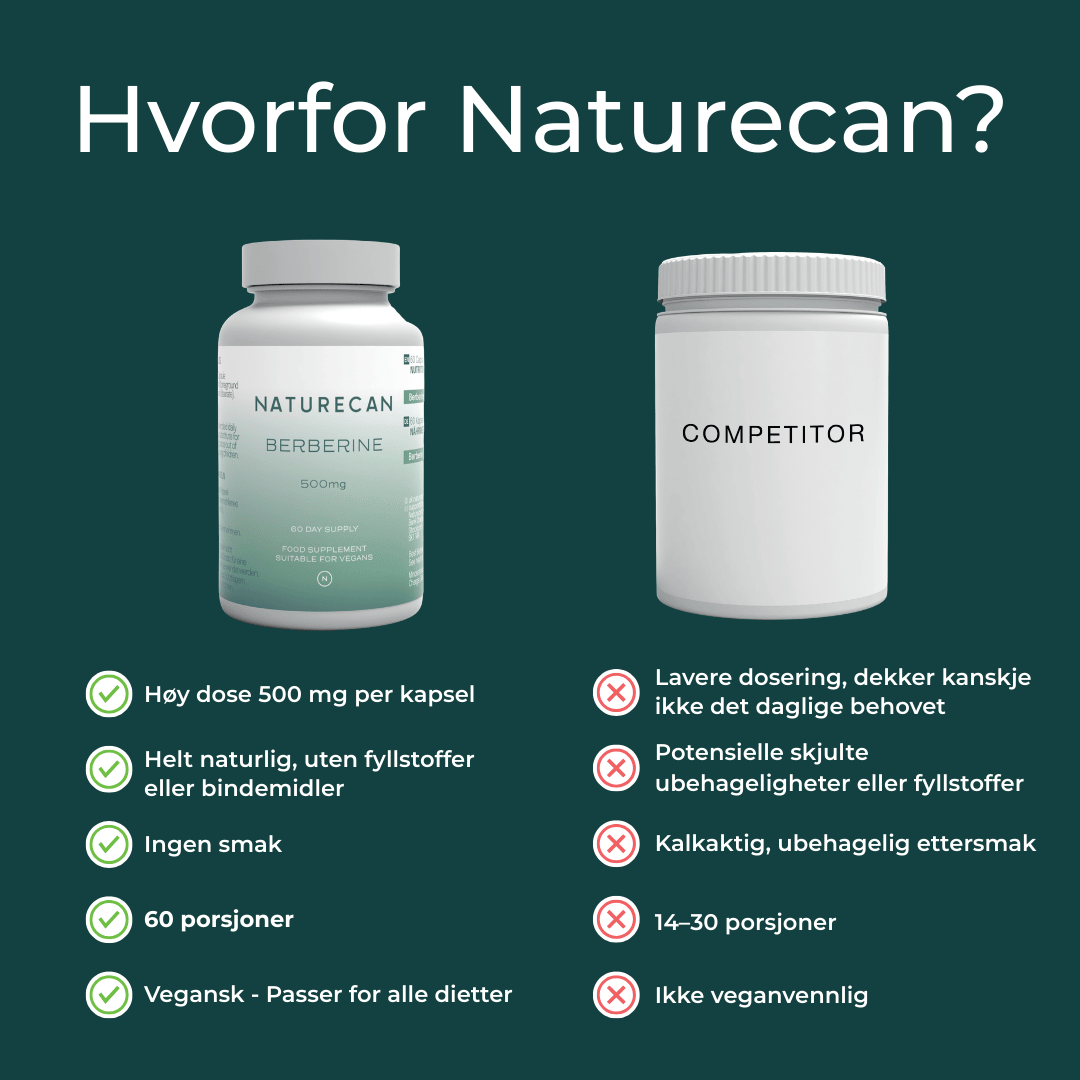 hvorfor naturecan