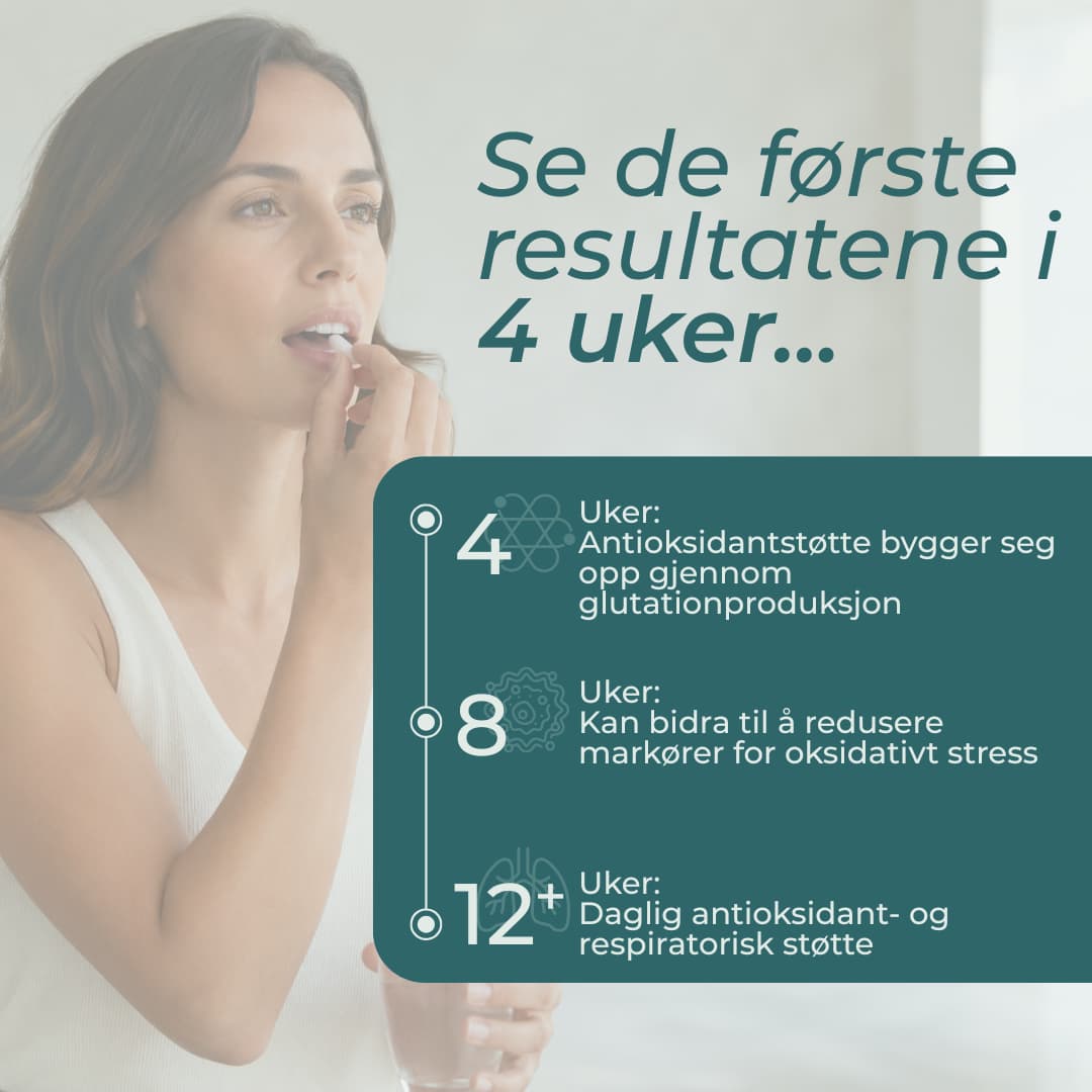NAC Kapsler i 4 uker
