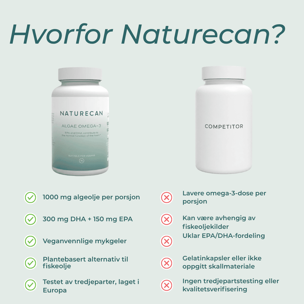 hvorfor naturecan Vegansk Omega-3