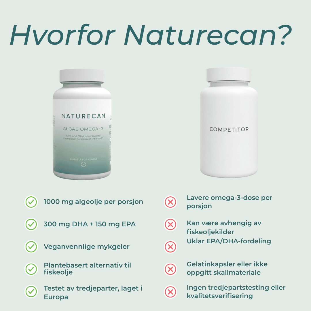 hvorfor naturecan Vegansk Omega-3