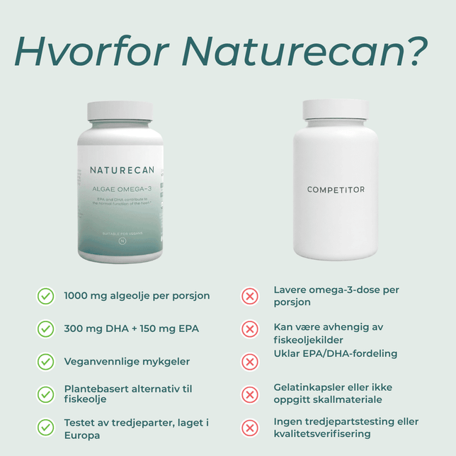 hvorfor naturecan Vegansk Omega-3