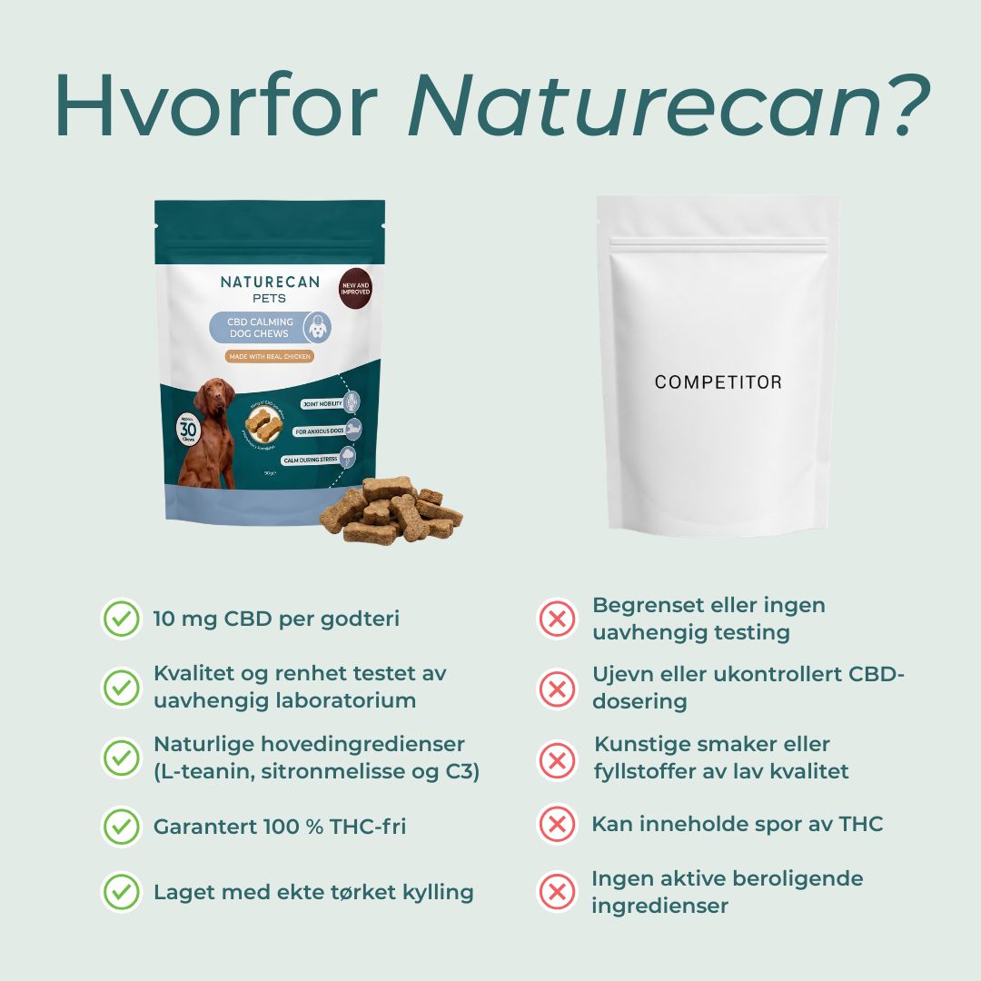 hvorfor naturecan
