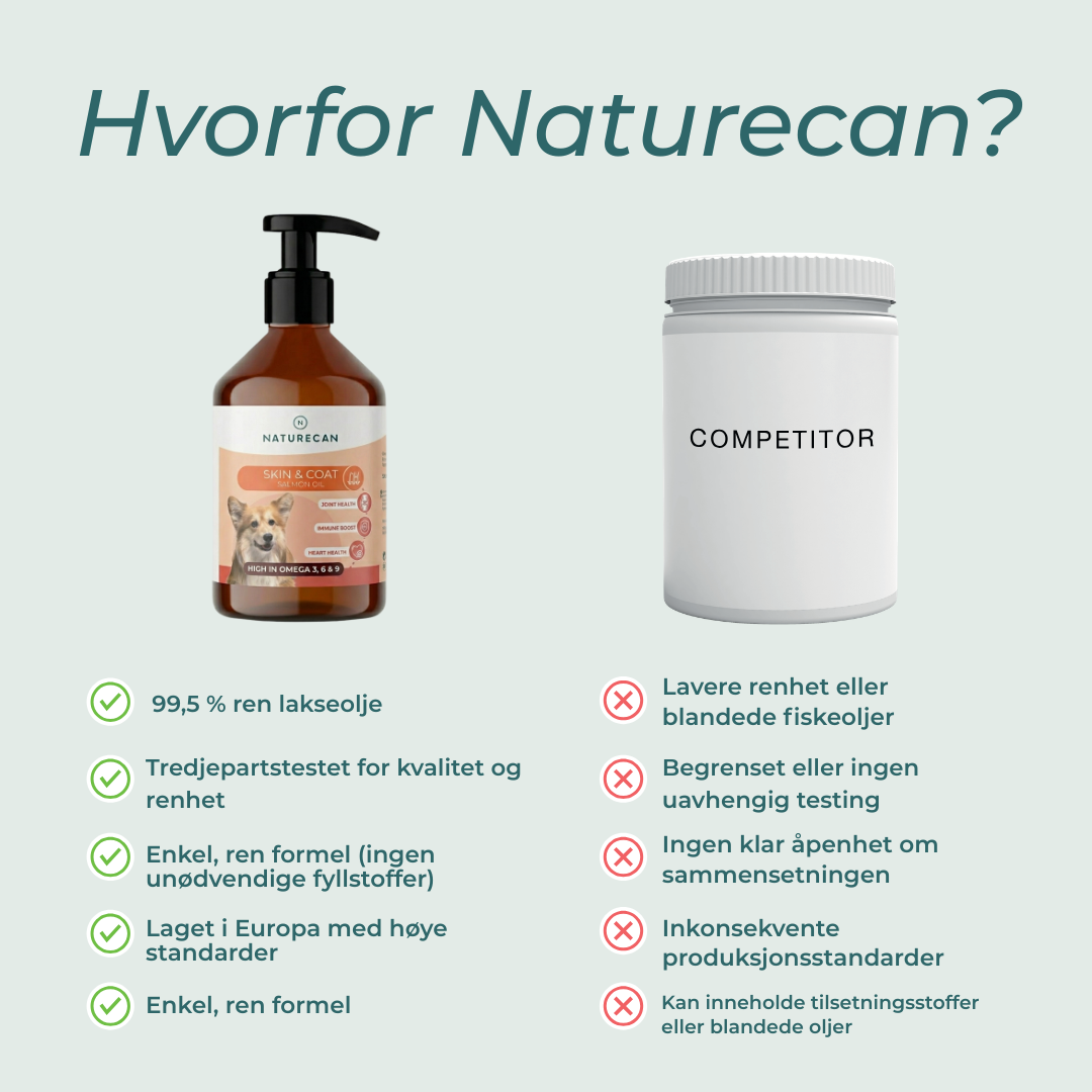 hvorfor naturecan lakseolja hund