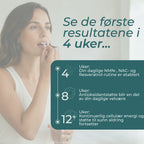 resultatene av Kosttilskudd mot aldring