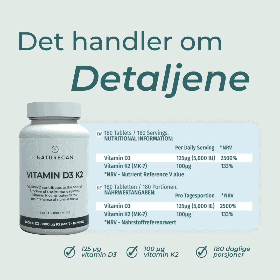 detaljene omVitamin D3 og K2