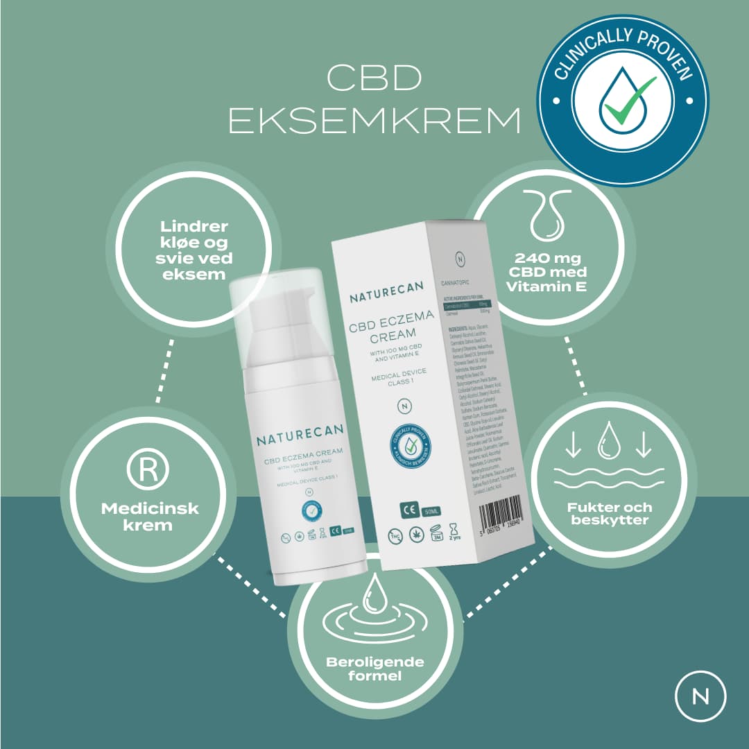 Fordeler med CBD eksemkrem