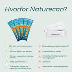 hvorfor naturecan Elektrolyttpulver