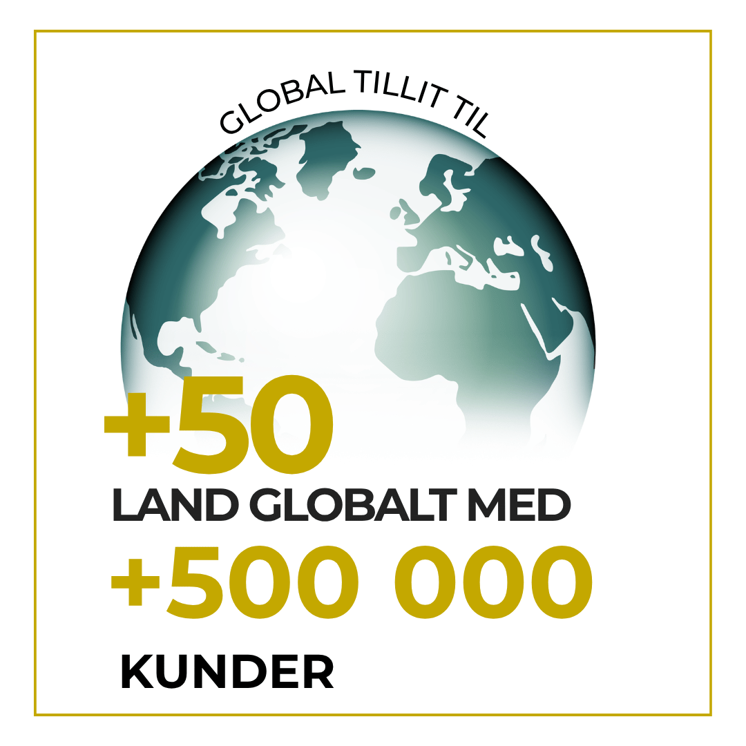 naturecan globalt marke