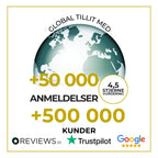 naturecan anmeldelser