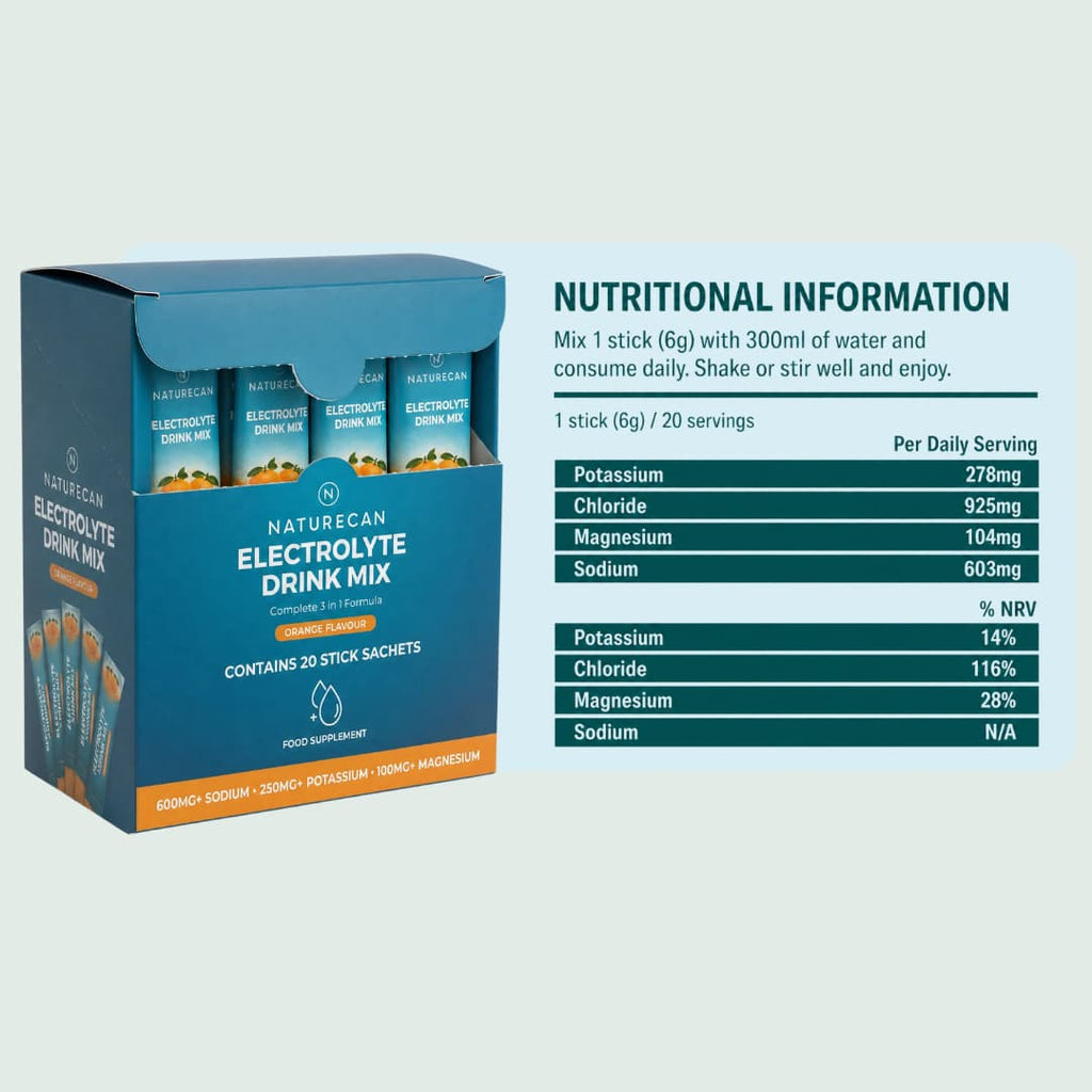 nutritional info Elektrolyttpulver