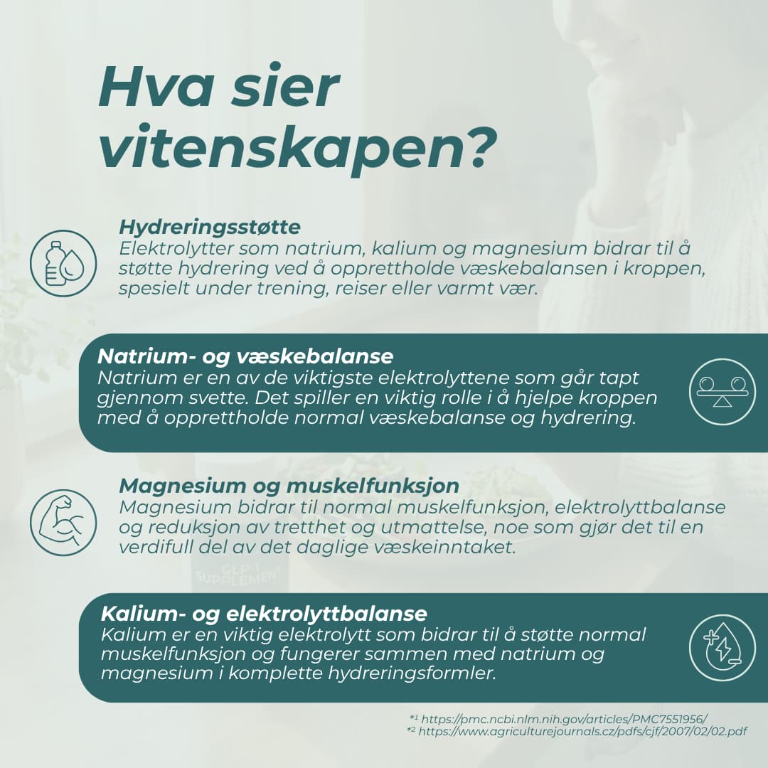vitenskapen med elektrolytter