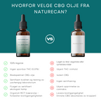 Naturecan vs Konkurrent